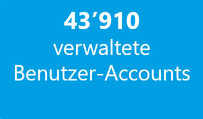 Benutzer-Accounts