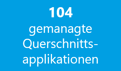 gemanagte Querschnittsapplikationen
