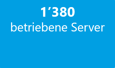 betriebene Server