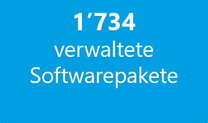 verwaltete Softwarepakete