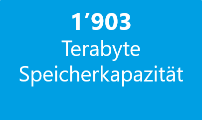 Speicherkapazität